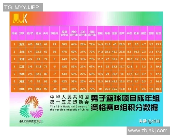 CBA球队实力全面对比及2025赛季冠军预测分析 CBA球队实力全面对比及2025赛季冠军预测分析
